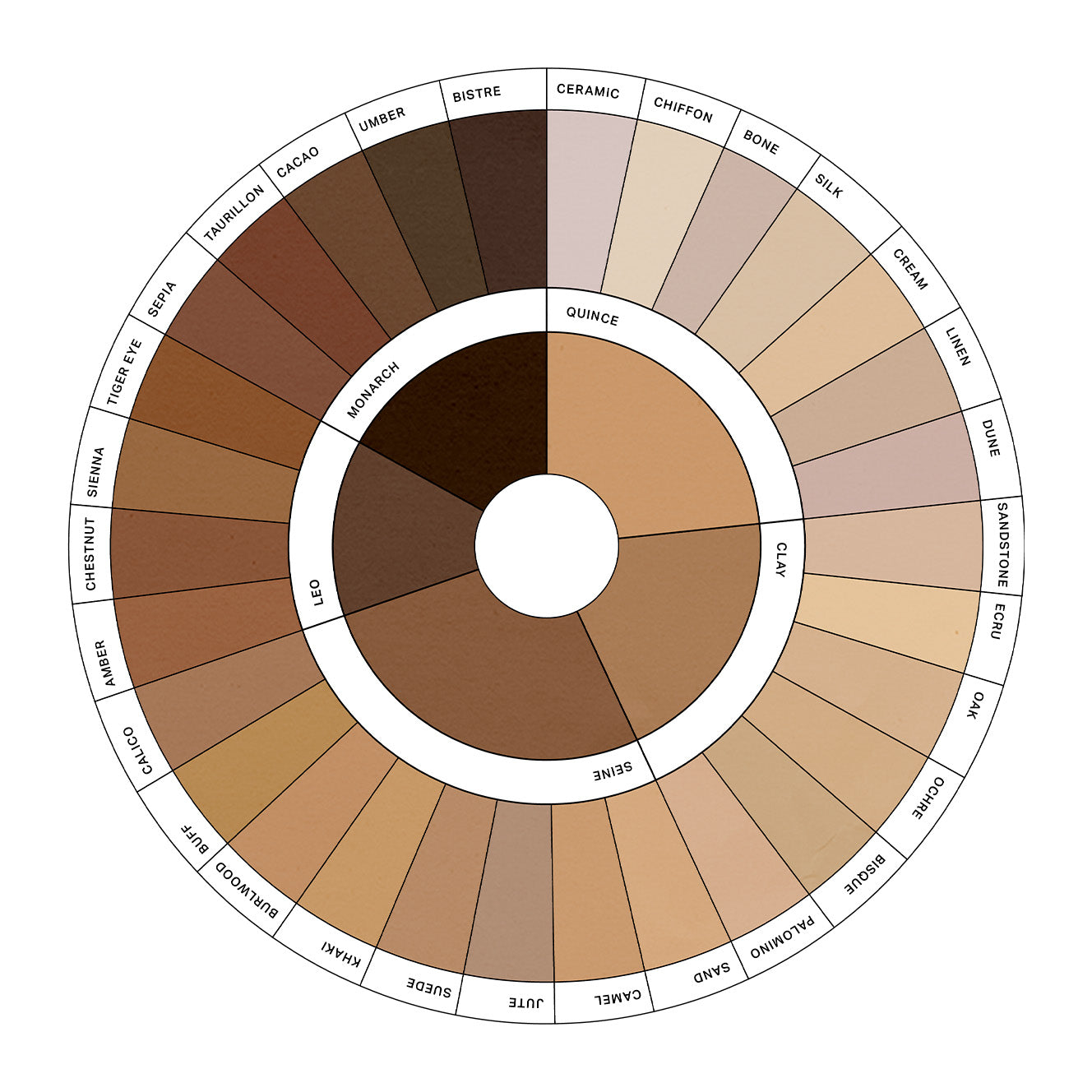 Master | | Shade match color-wheel using your Minimalist shade