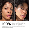 Master || Before, After one week, 100% of users say it helps skin feel smooth and hydrated, Great Skin Moisturizer was tested in a consumer study among 51 volunteers (age ranges from 22-63 years), with responses provided immediately, after eight hours of wear, and after one week.