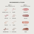 Master ||  Recommended Lip Duos, Step 1 apply your Signature lip liner Step 2 finish with Shade Slick Sheen