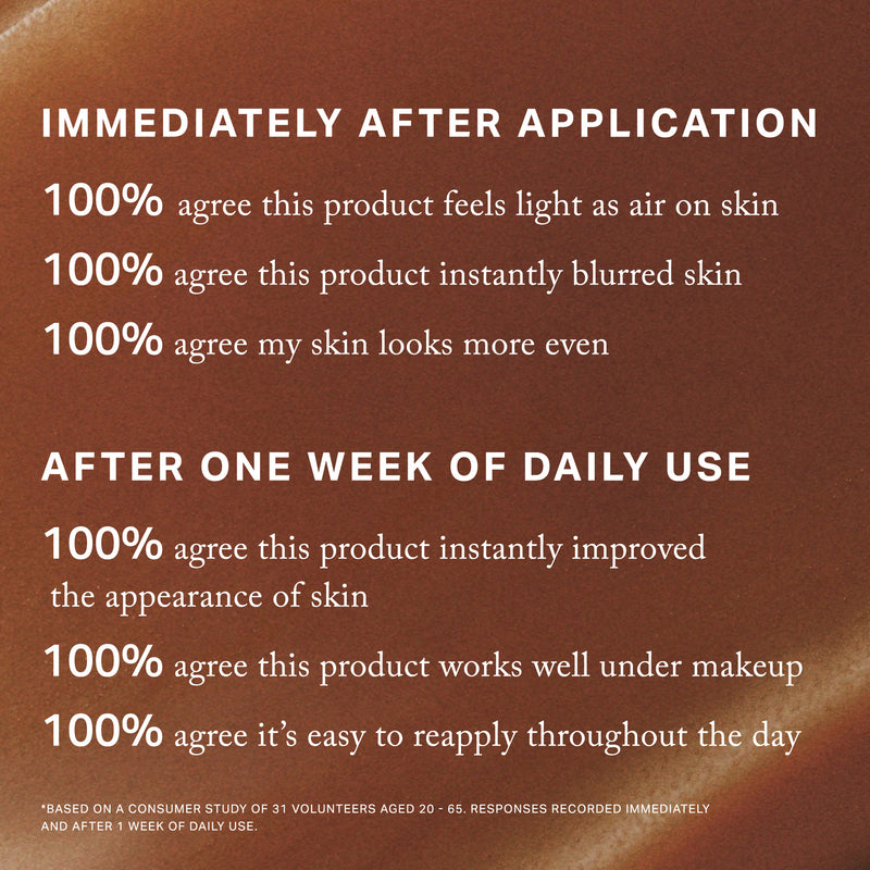 Master || Immediately after application 100% agree this product feels light as air on skin, 100% agree this product instantly blurred skin 100% agree my skin looks more even After one week of daily use 100% agree this product instantly improved the appearance of skin 100% agree this product works well under makeup 100% agree it's easy to reapply throughout the day *based on a consumer study of 31 volunteers aged 20-65. Responses recorded immediately and after 1 week of daily use. 